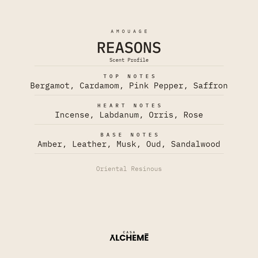 Reasons