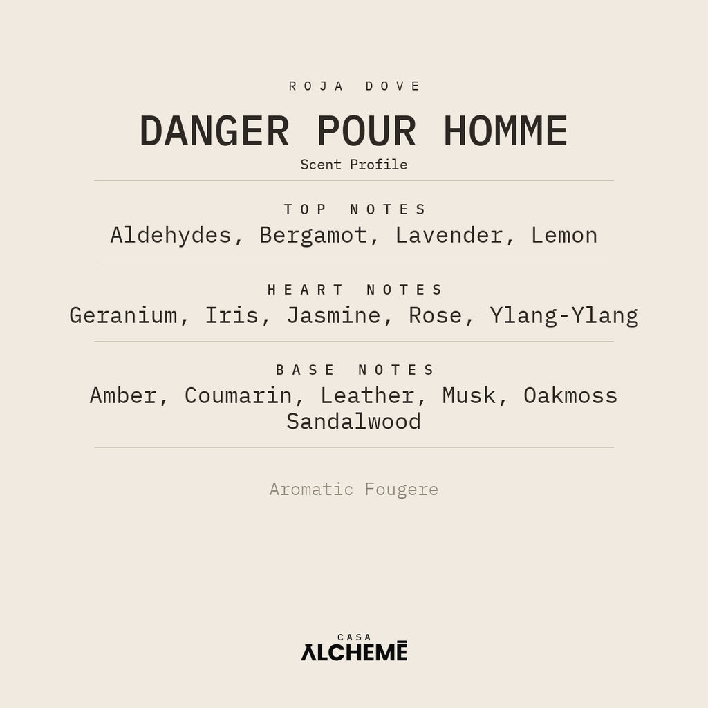 Danger Pour Homme