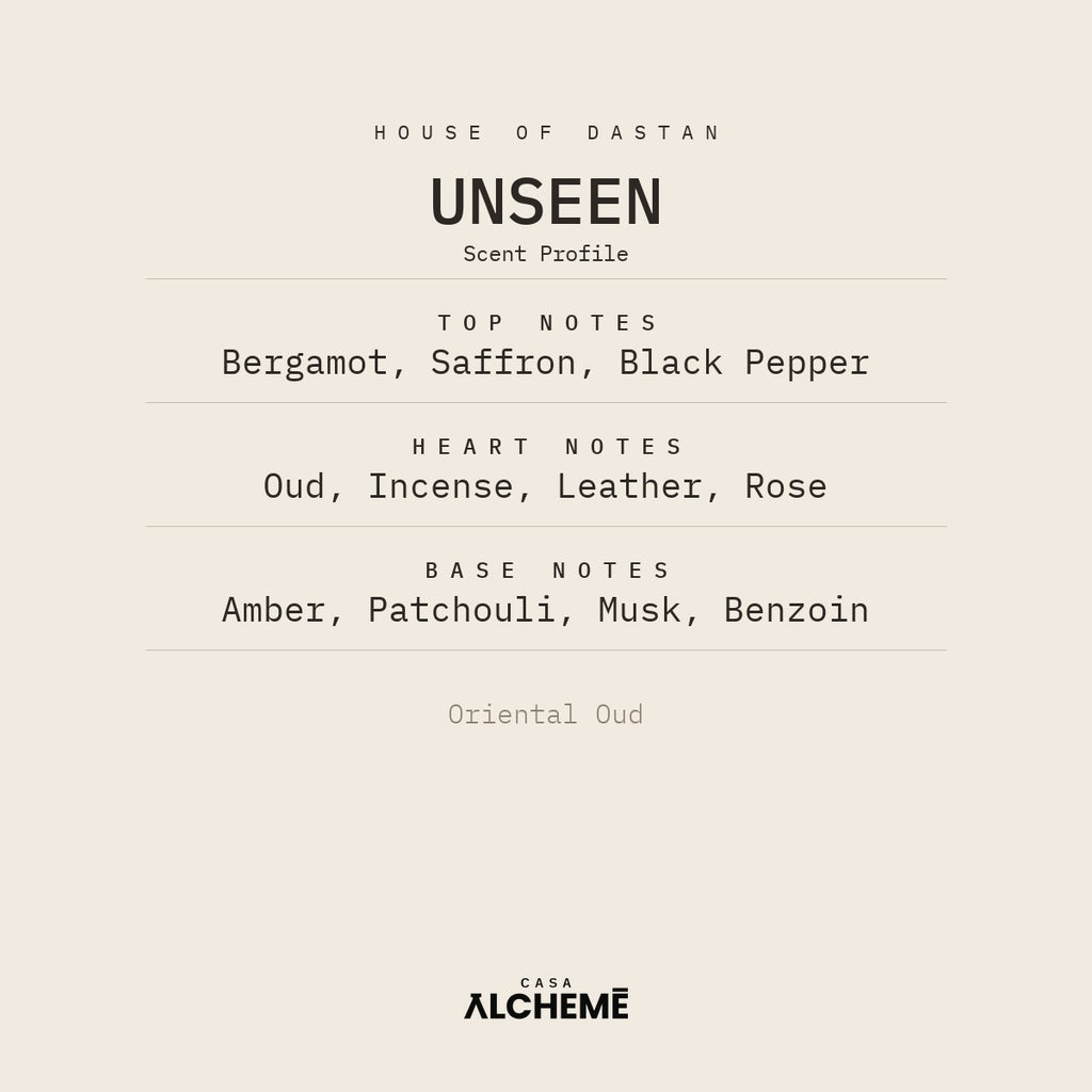 Unseen