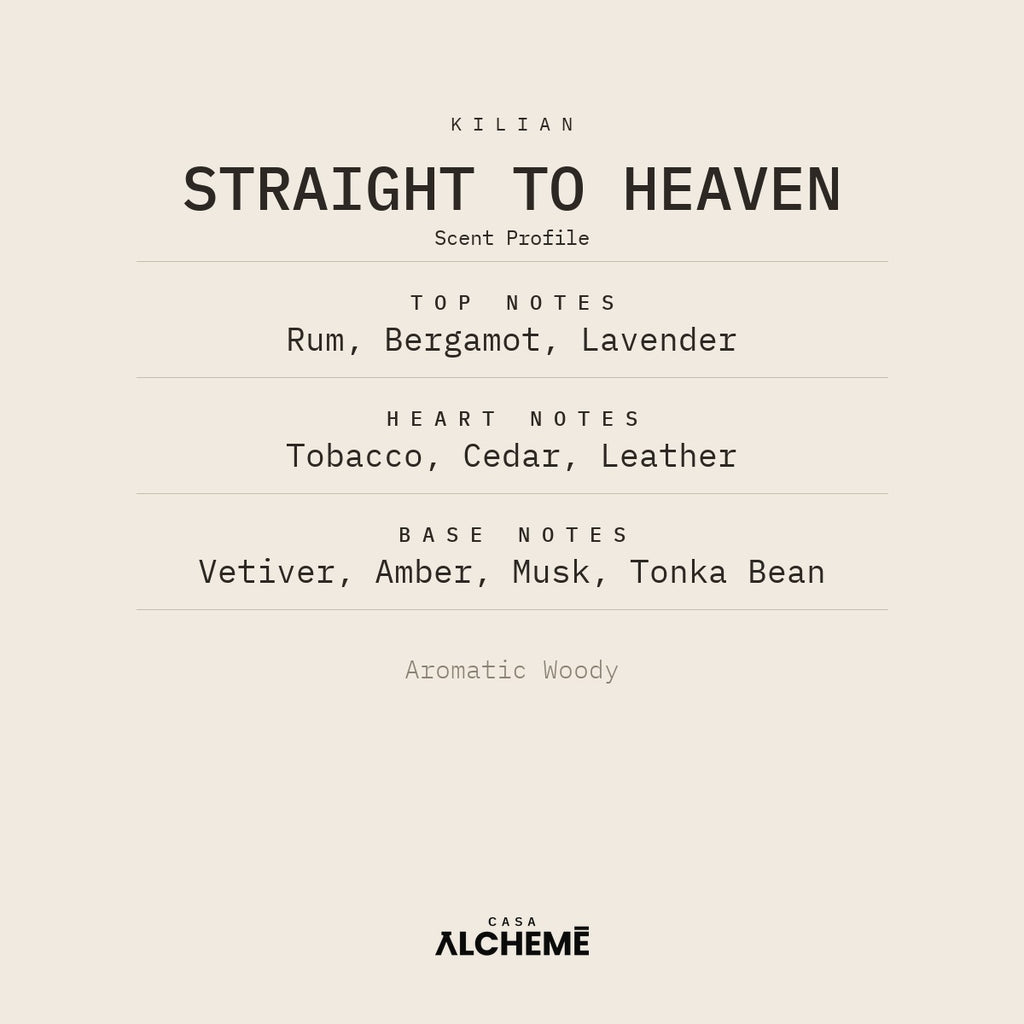Straight To Heaven