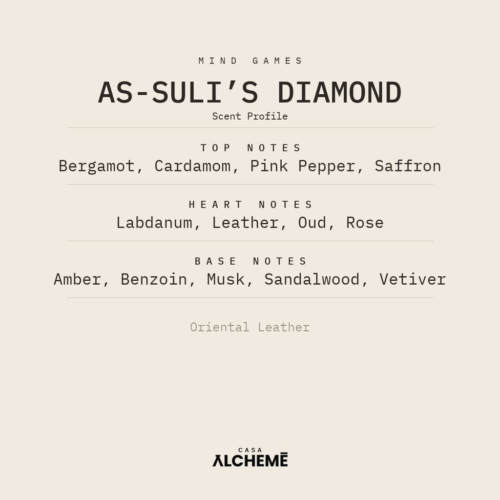 As-Suli's Diamond
