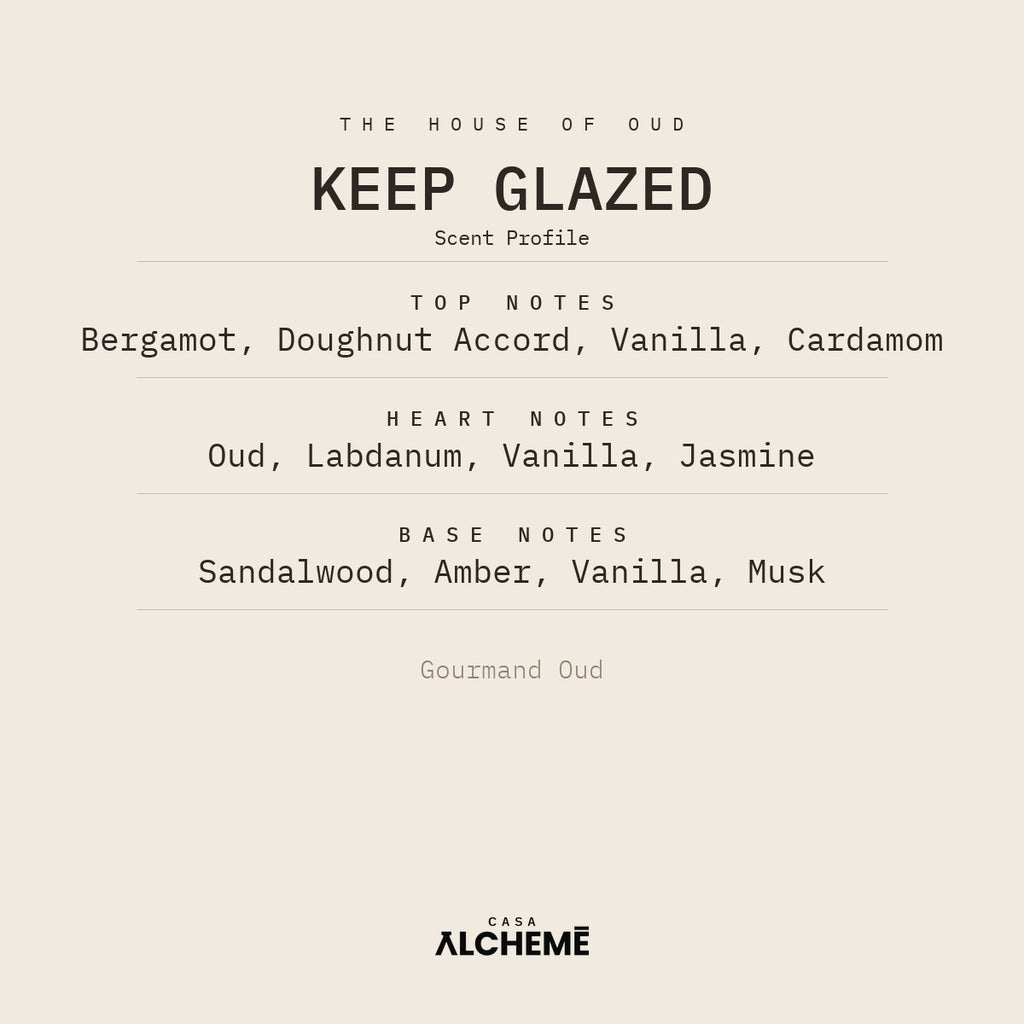 Keep Glazed