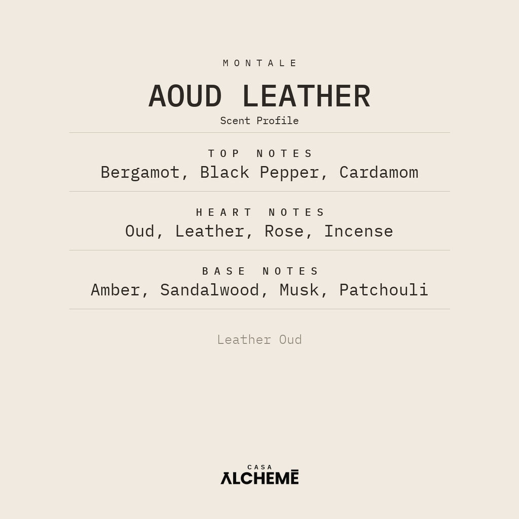 Aoud Leather by Montale