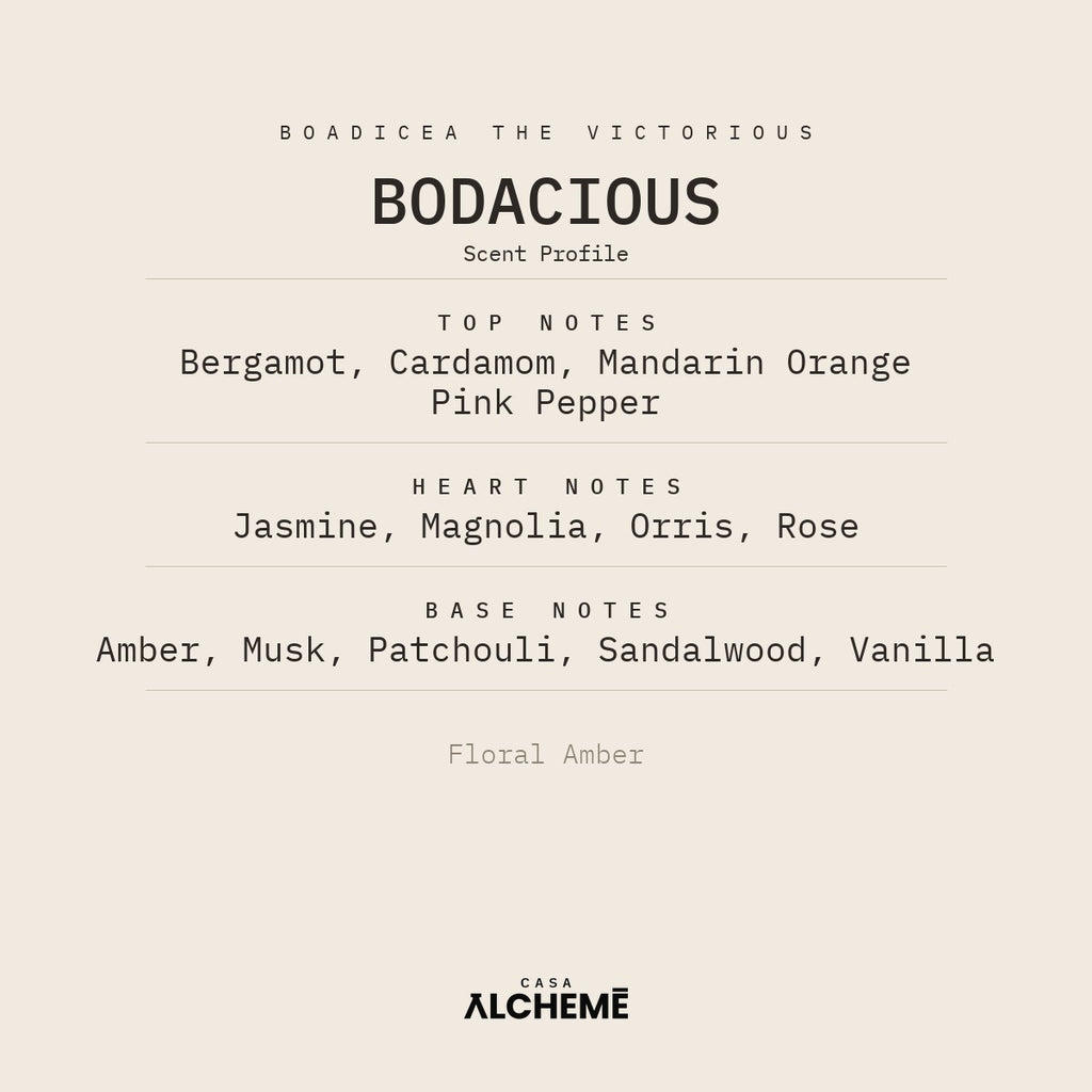 Bodacious