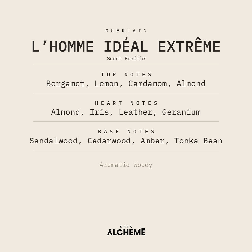 L’Homme Idéal Extrême