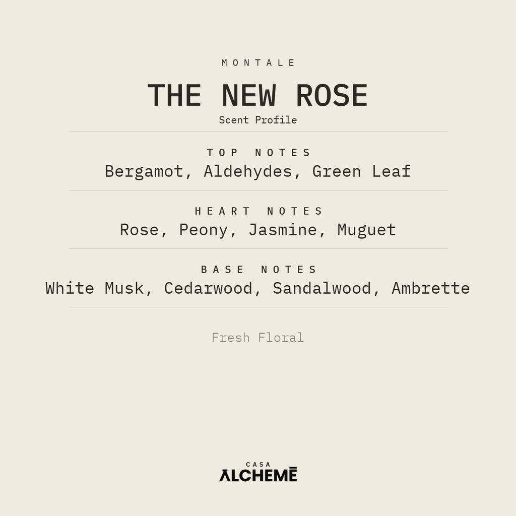 The New Rose