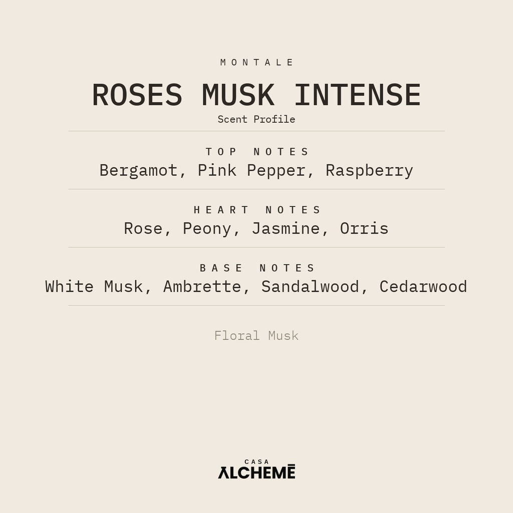 Intense Roses Musk