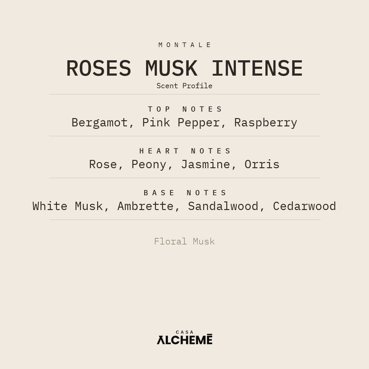 Intense Roses Musk