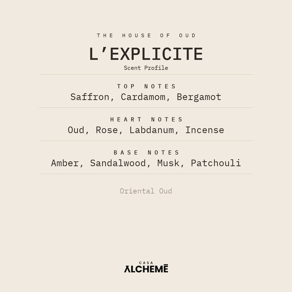 L’Explicite