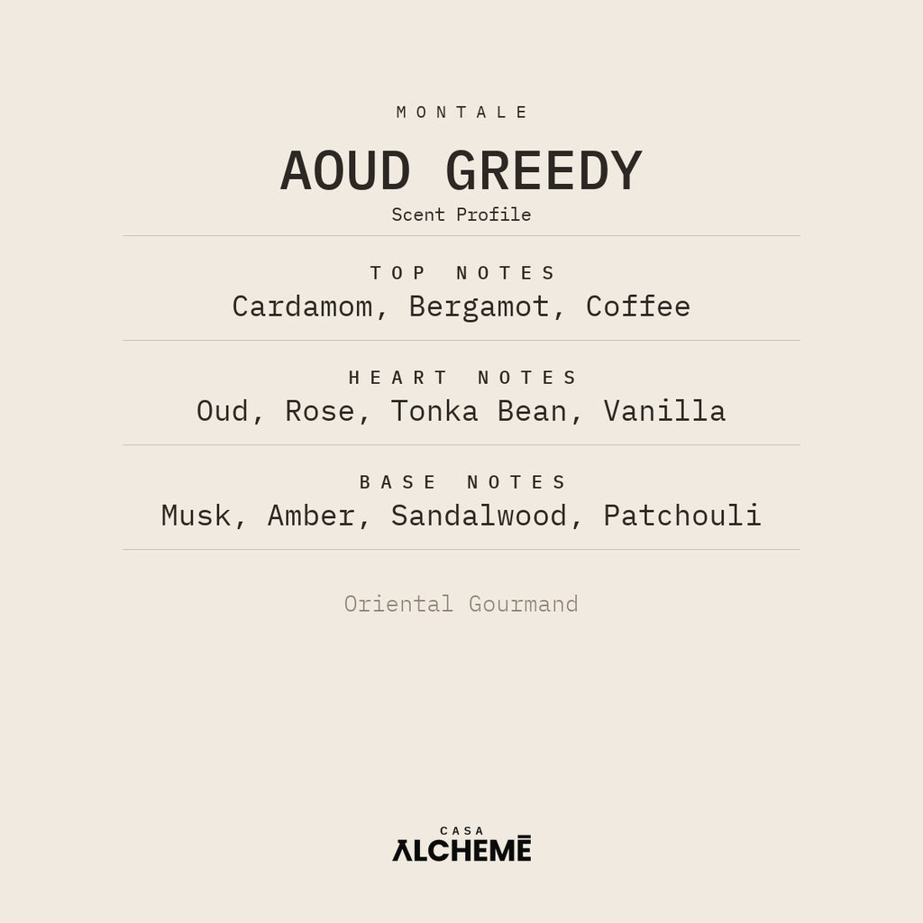Aoud Greedy