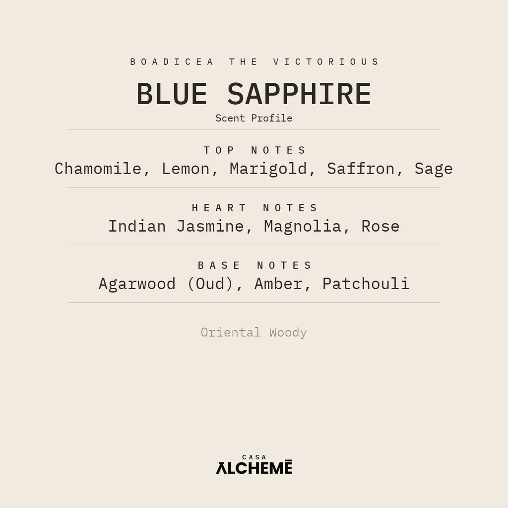 Blue Sapphire