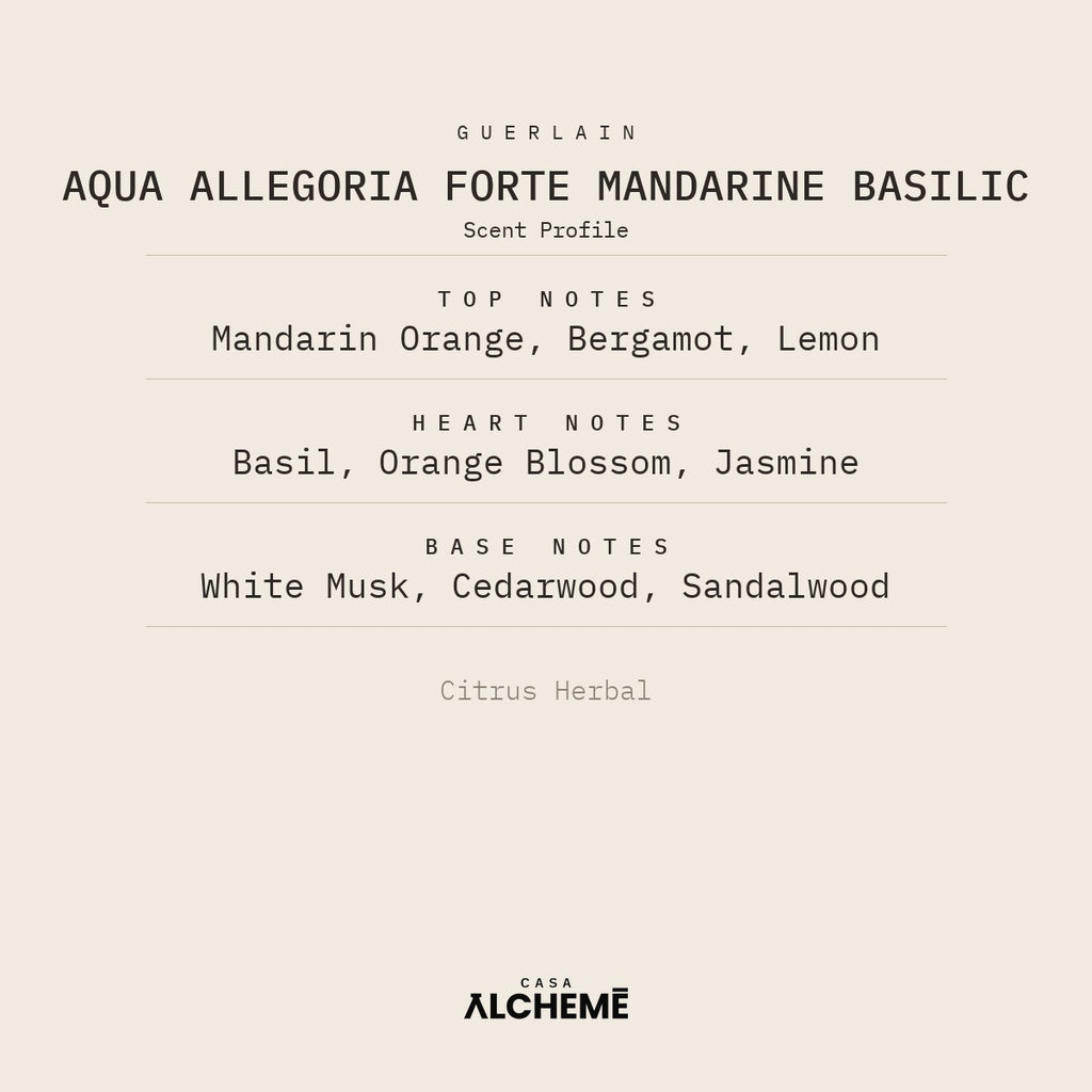Aqua Allegoria Forte Mandarine Basilic