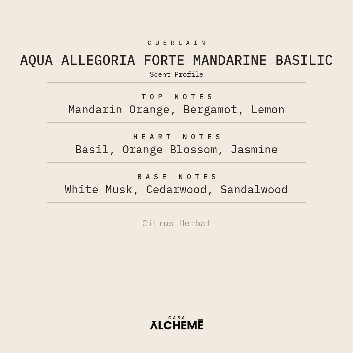 Aqua Allegoria Forte Mandarine Basilic