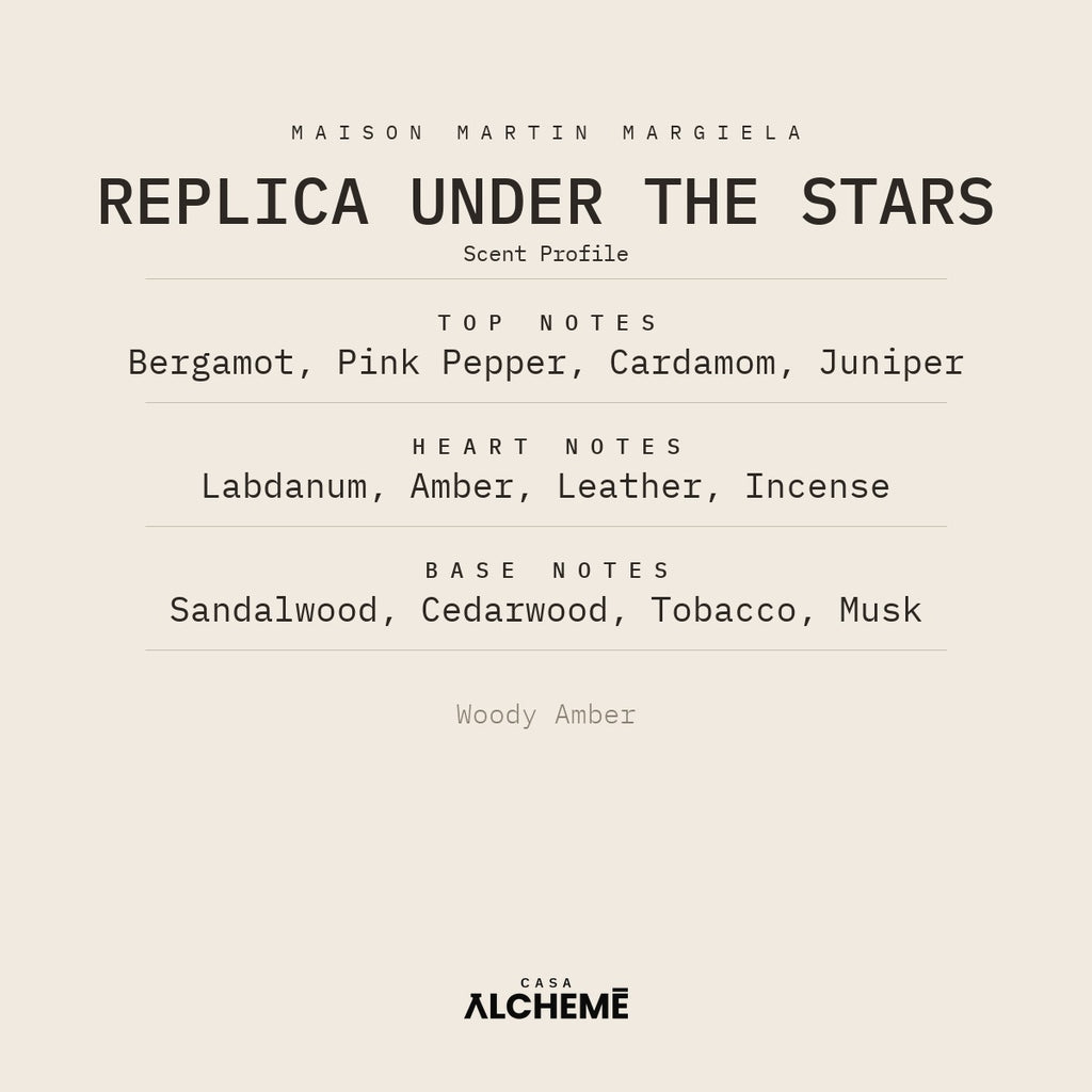 Replica Under The Stars