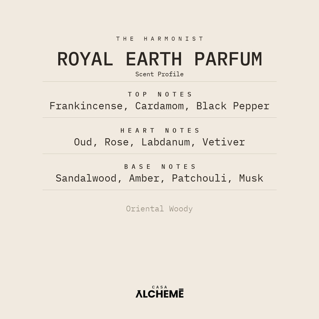 Royal Earth Eau de Parfum