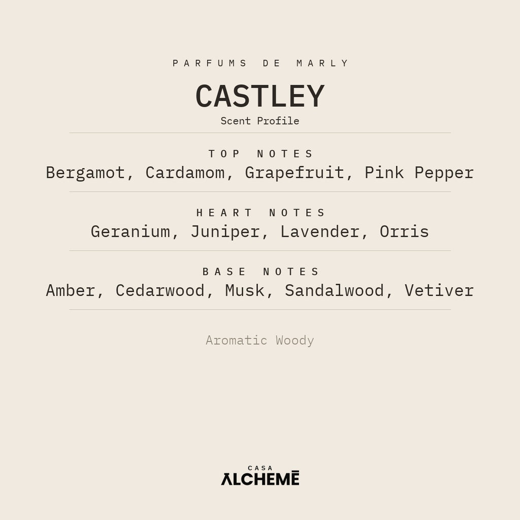 Castley