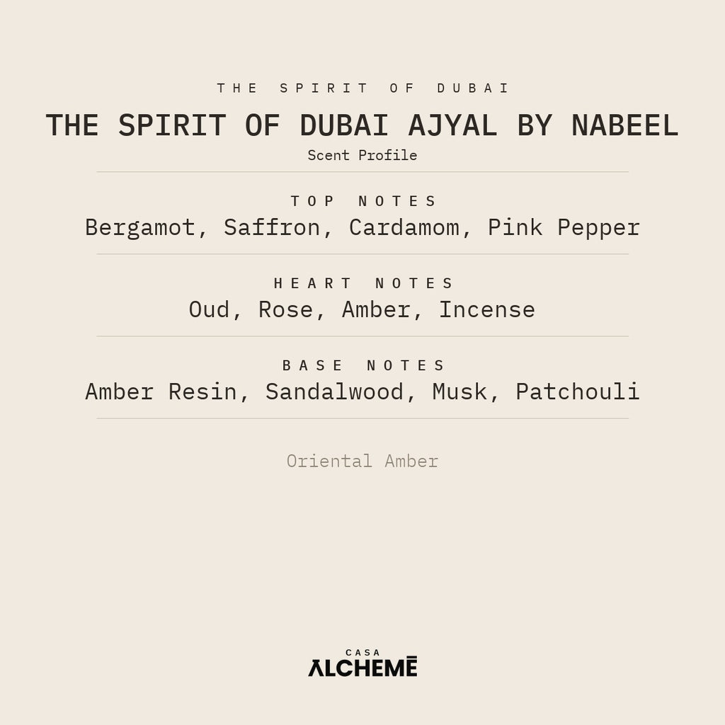 The Spirit of Dubai Ajyal
