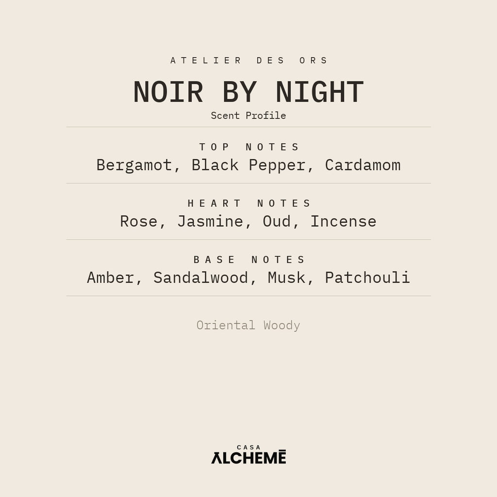 Noir by Night