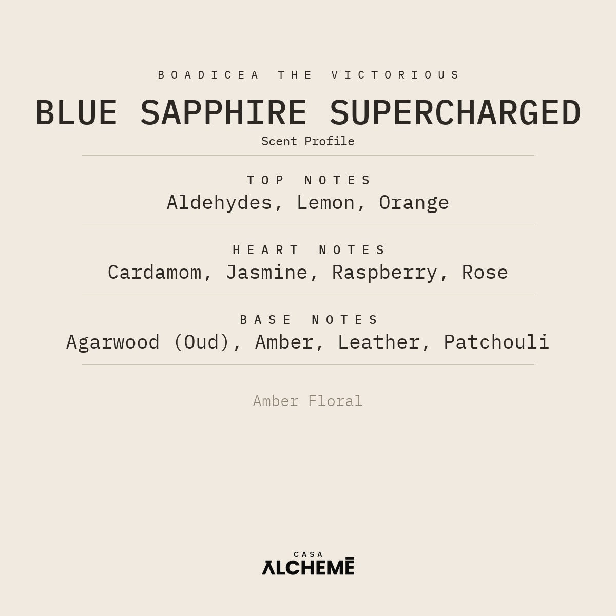 Blue Sapphire Supercharged
