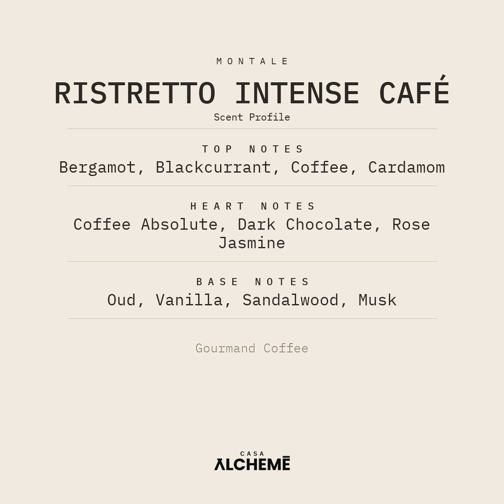 Ristretto Intense Café