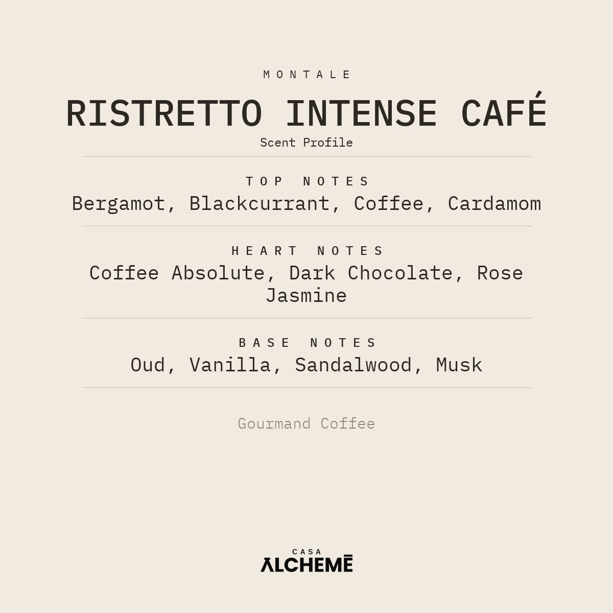 Ristretto Intense Café