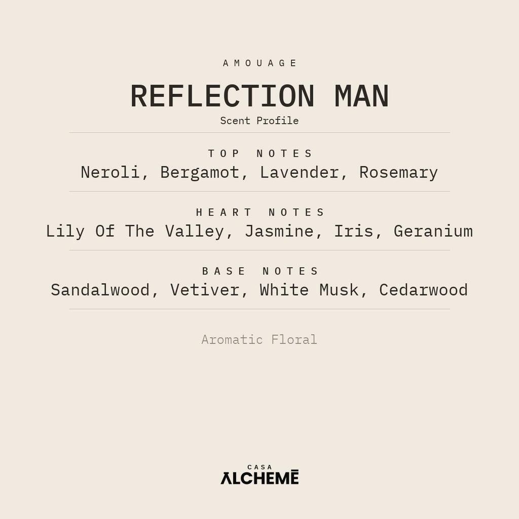 Reflection Man