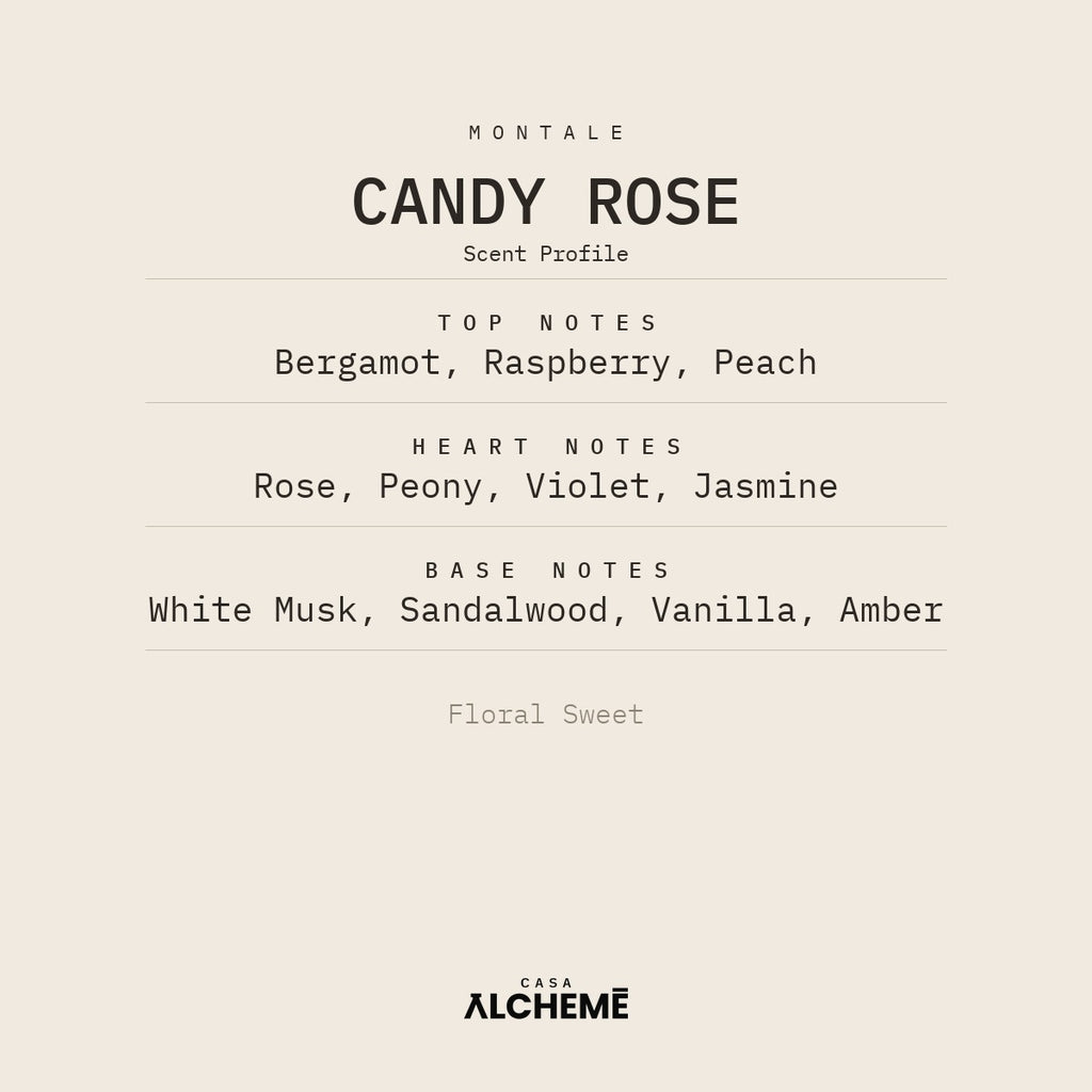 Candy Rose