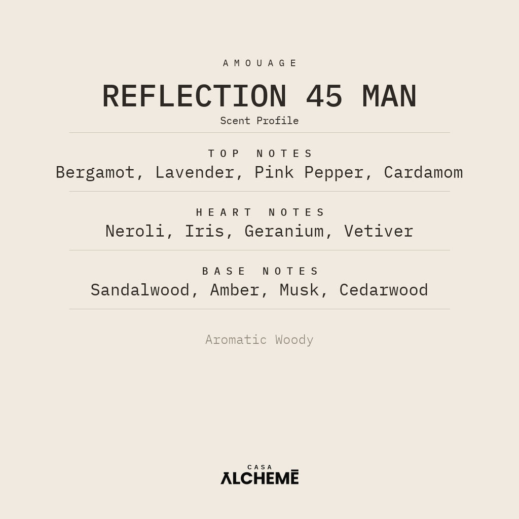 Reflection 45 Man