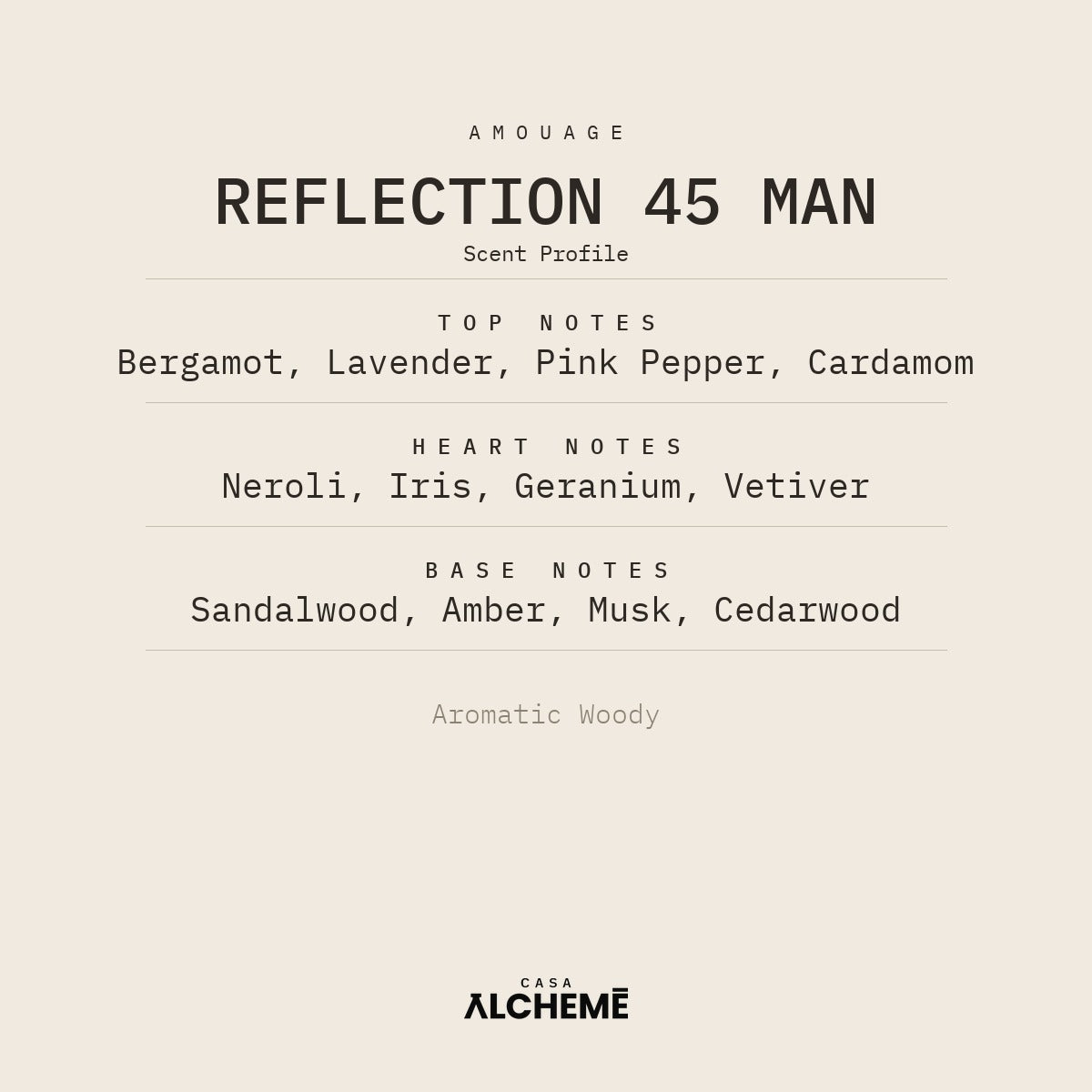 Reflection 45 Man