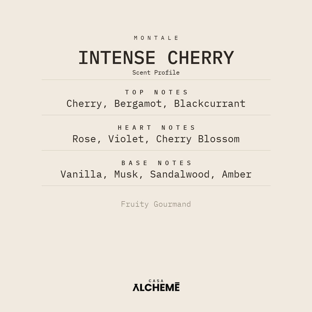 Intense Cherry