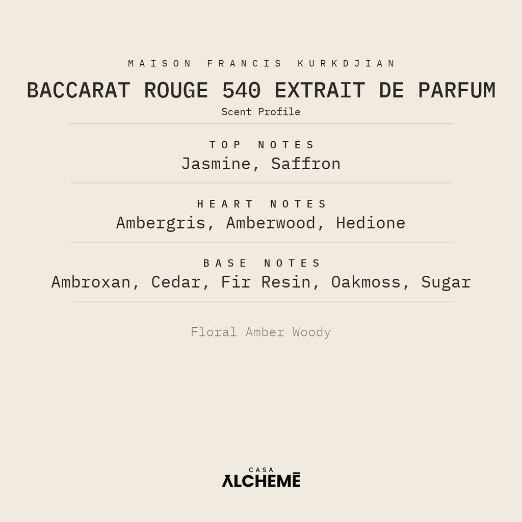 Baccarat Rouge 540 Extrait De Parfum