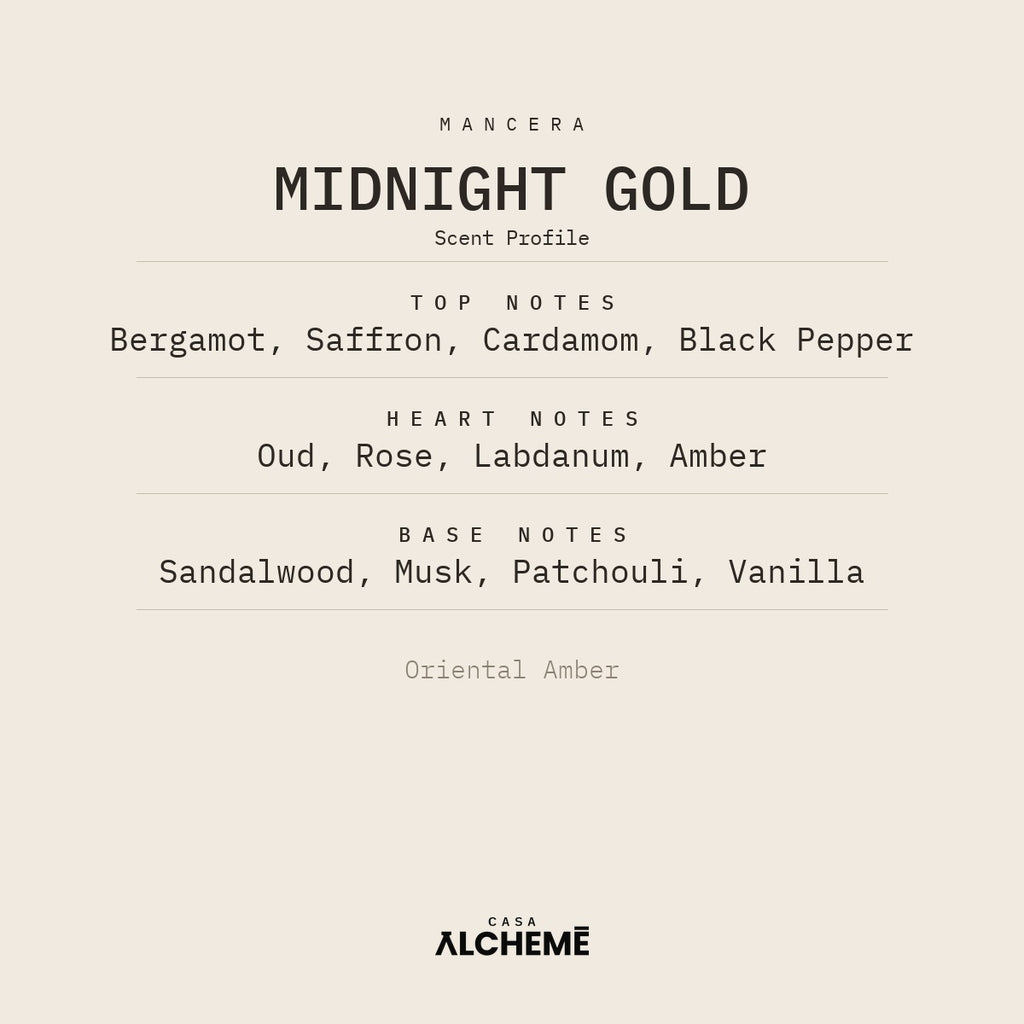 Midnight Gold