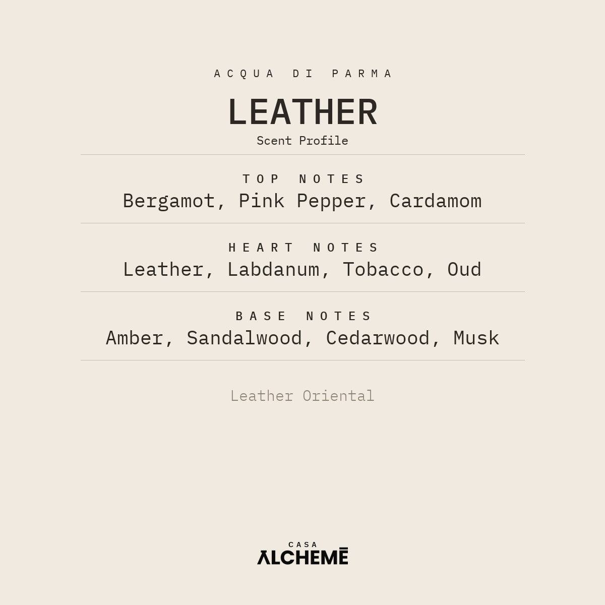Leather Eau de Parfum