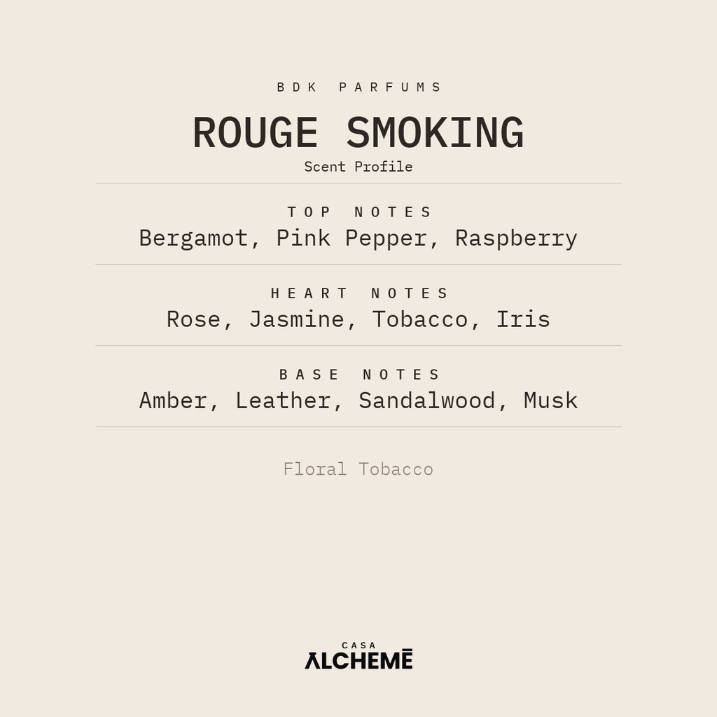 Rouge Smoking
