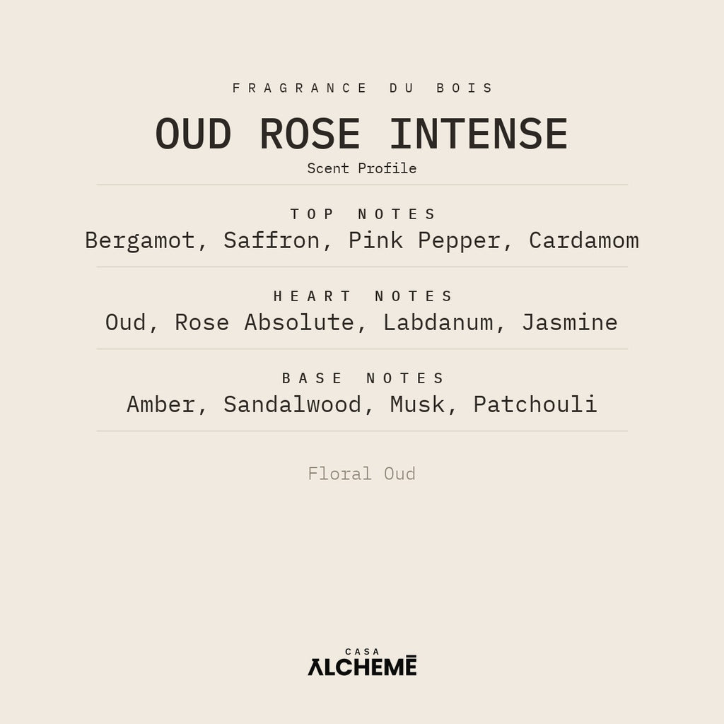 Oud Rose Intense