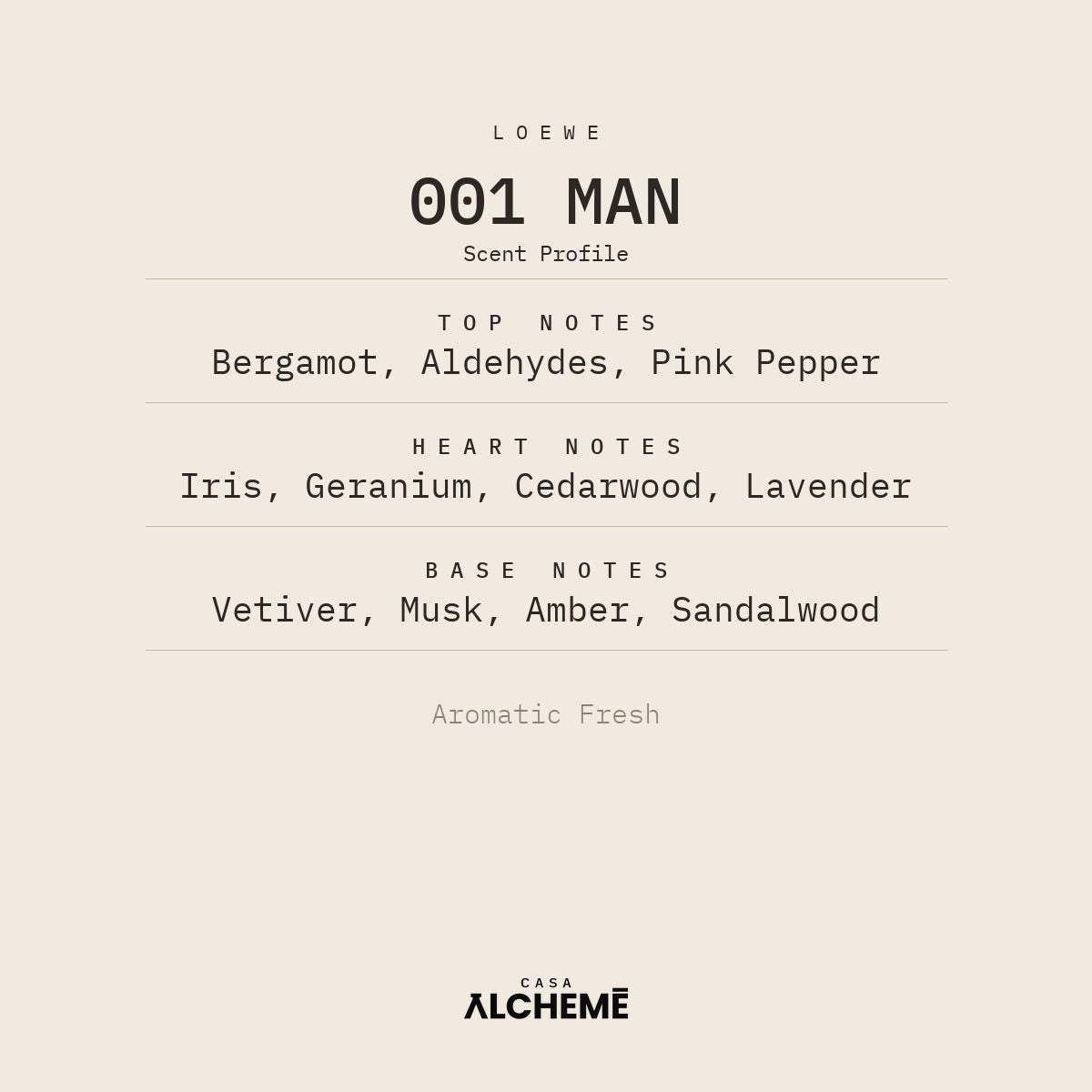 Loewe 001 Man