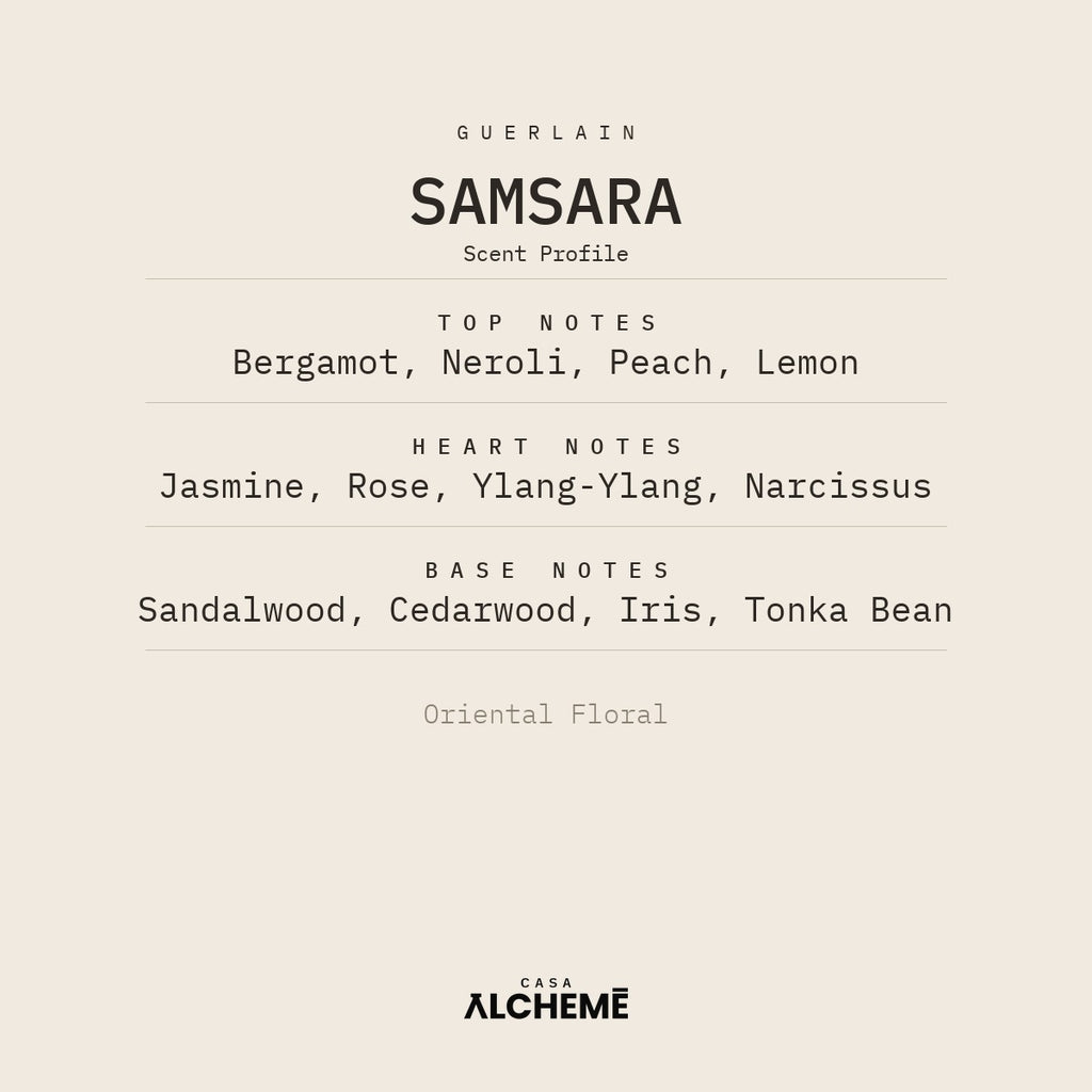 Samsara Eau de Parfum