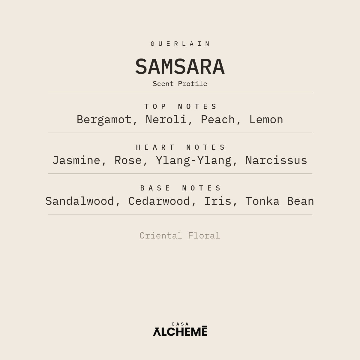 Samsara Eau de Parfum