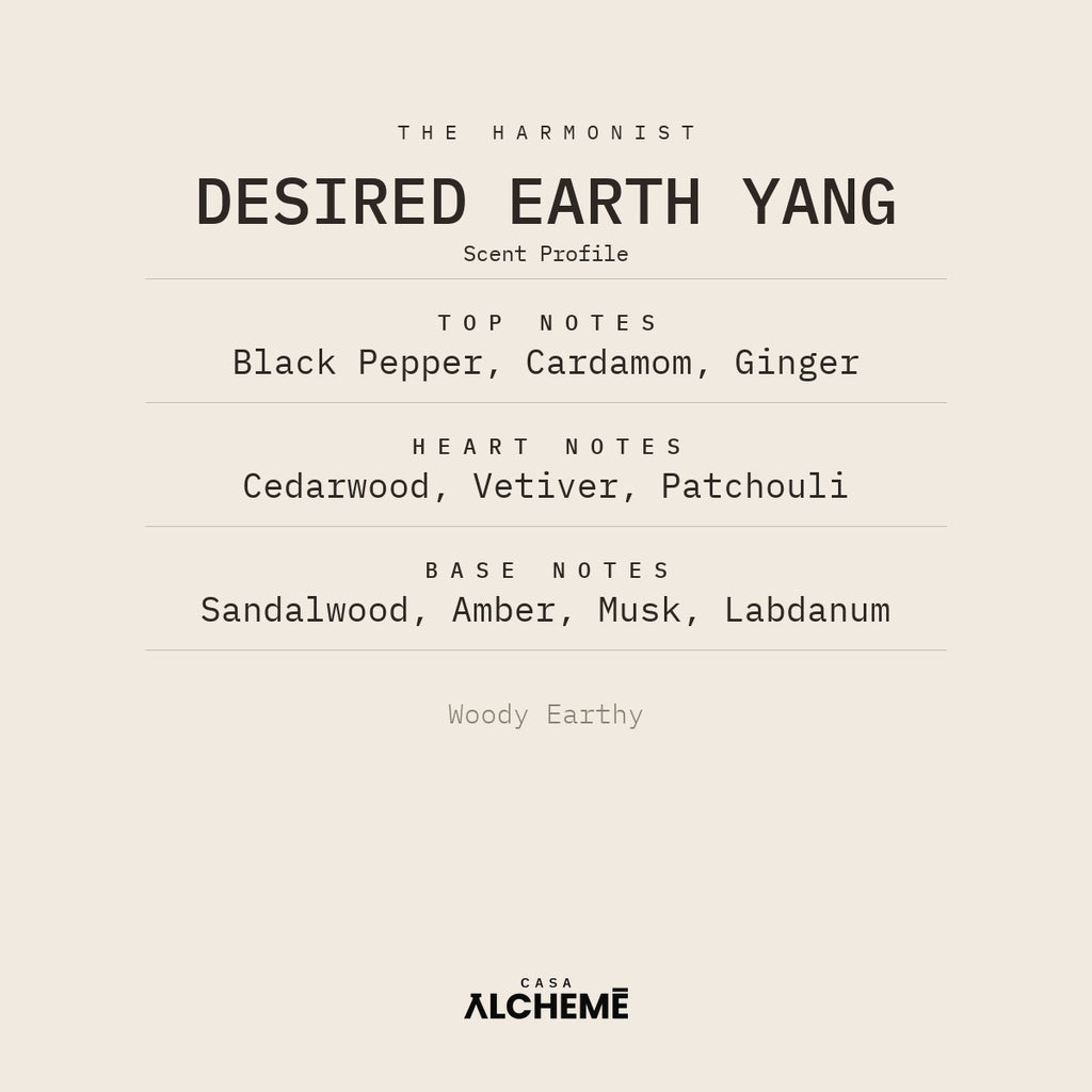 Desired Earth