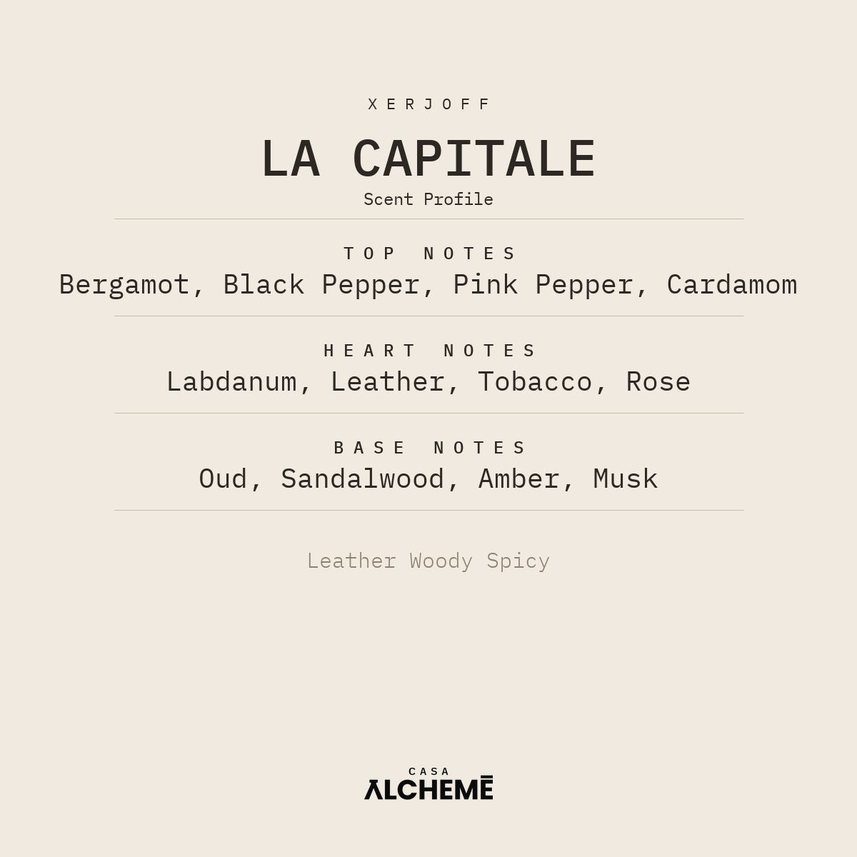La Capitale