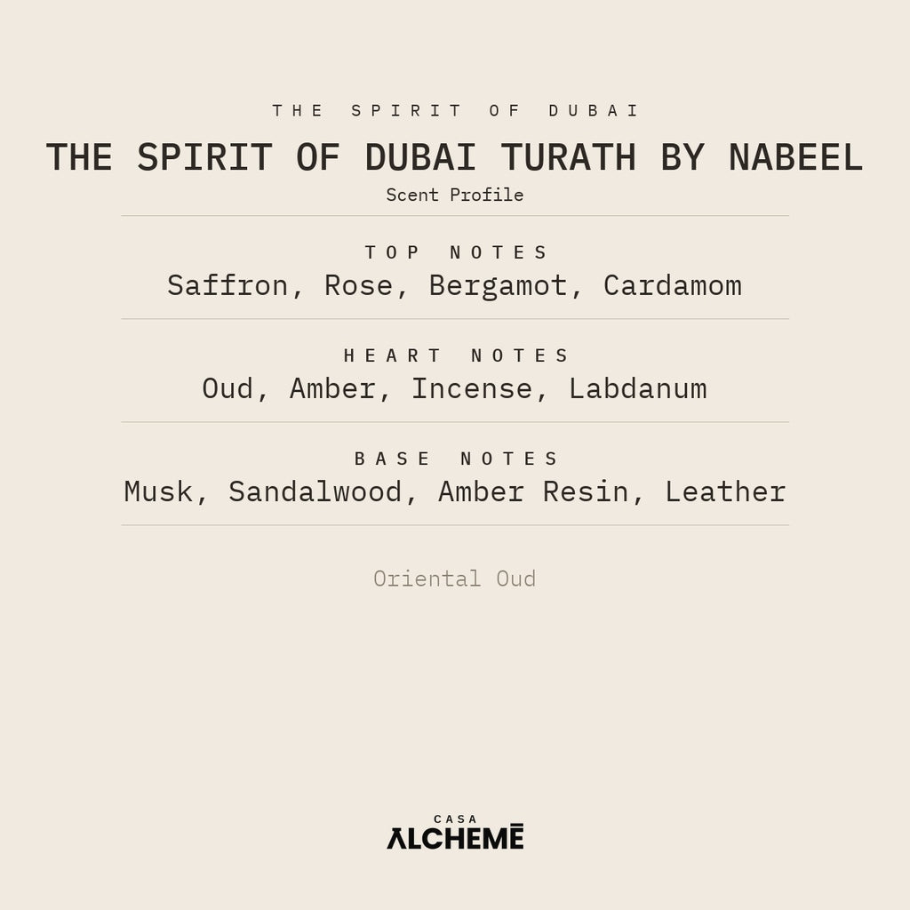 The Spirit of Dubai Turath