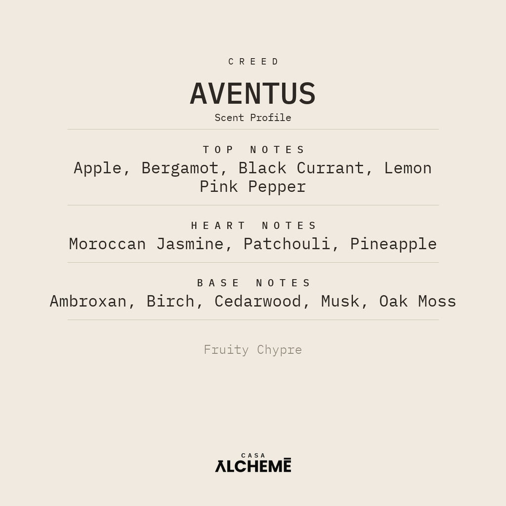 Aventus