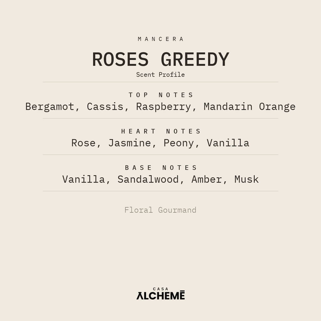 Roses Greedy
