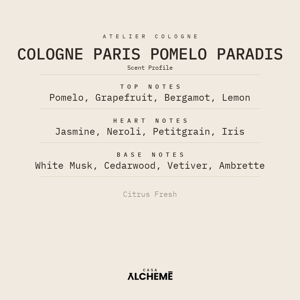 Cologne Paris Pomelo Paradis