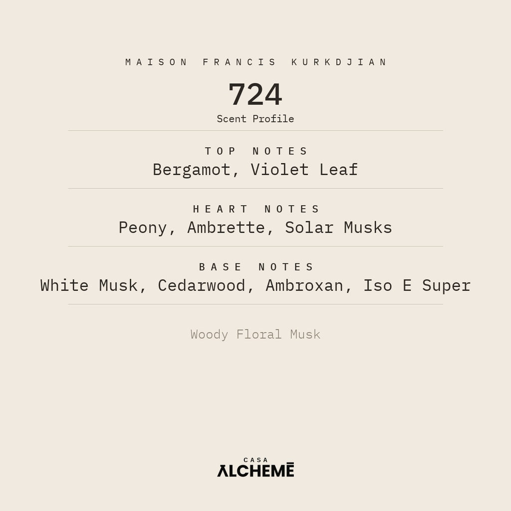724
