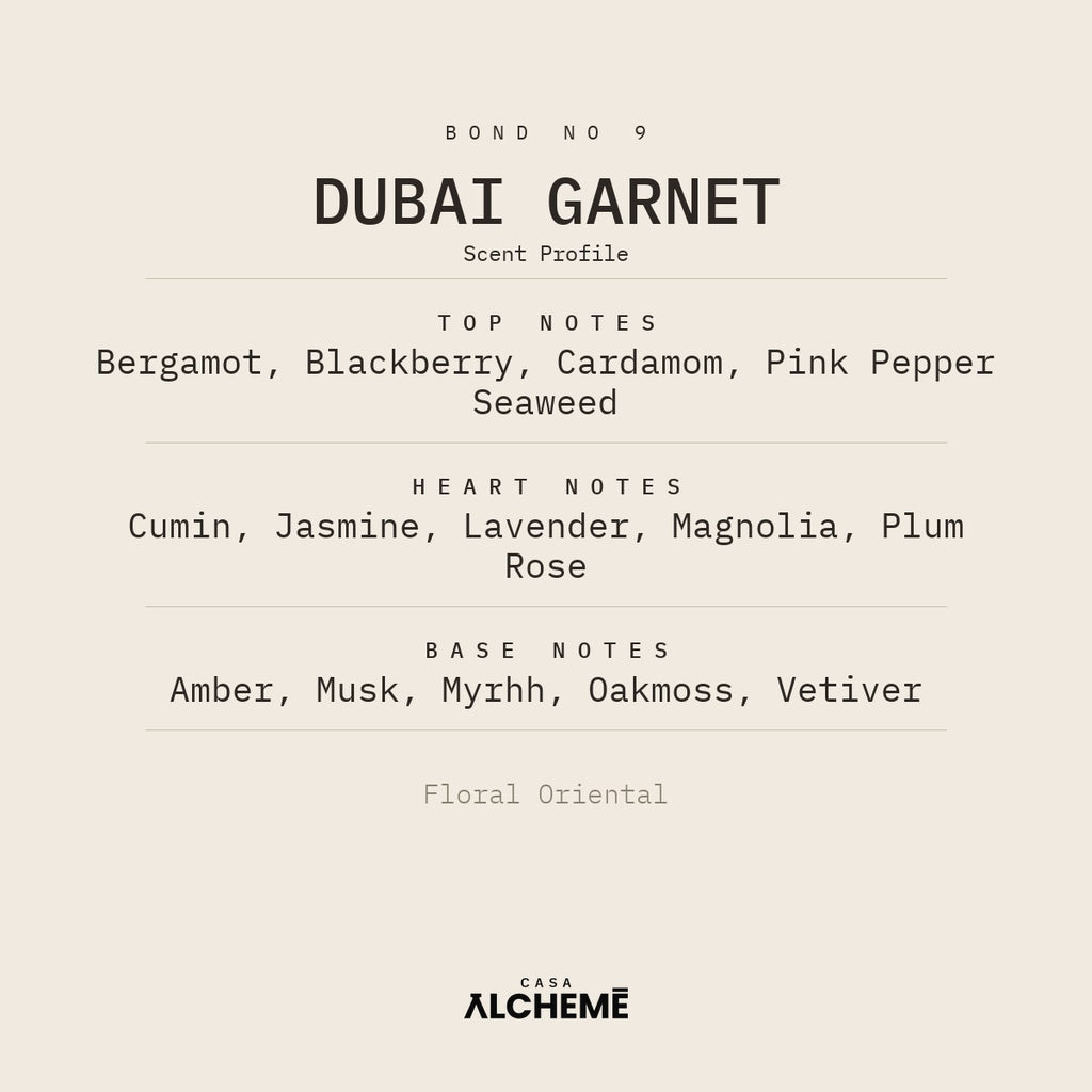 Dubai Garnet