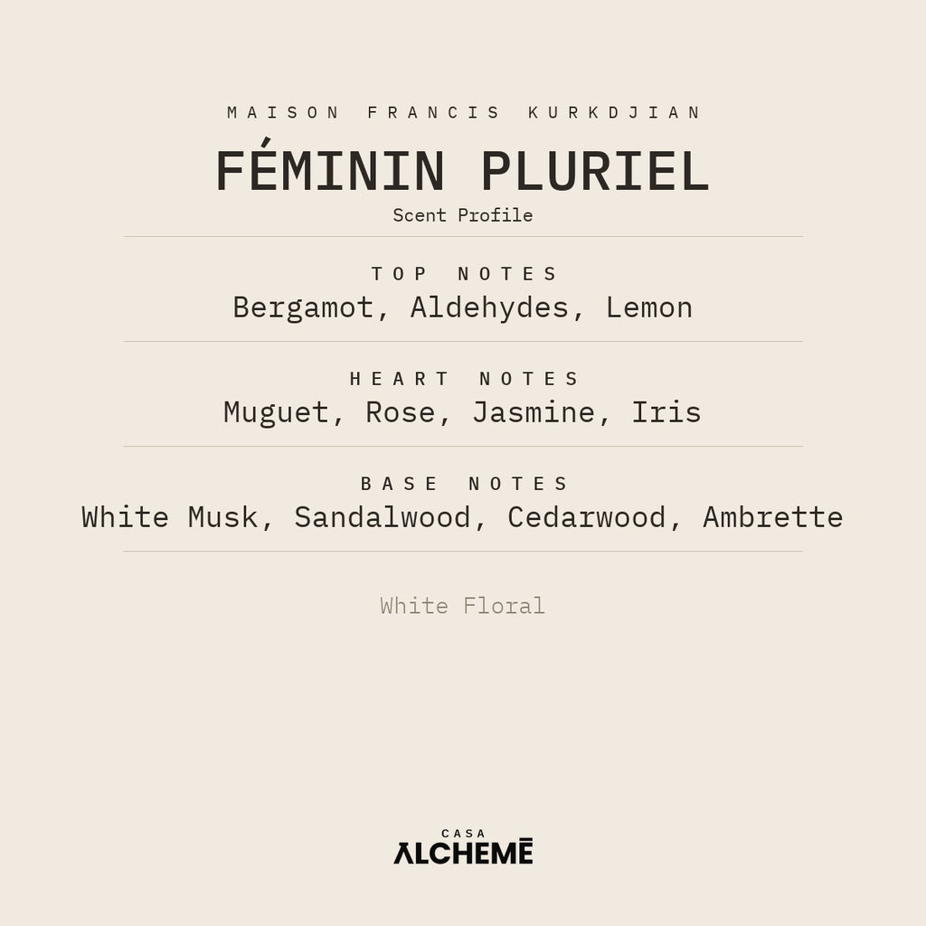 Féminin Pluriel