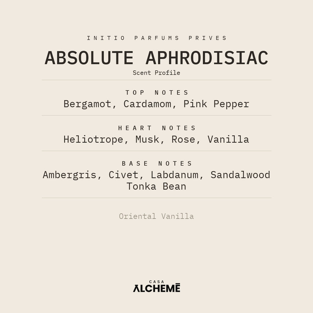 Absolute Aphrodisiac