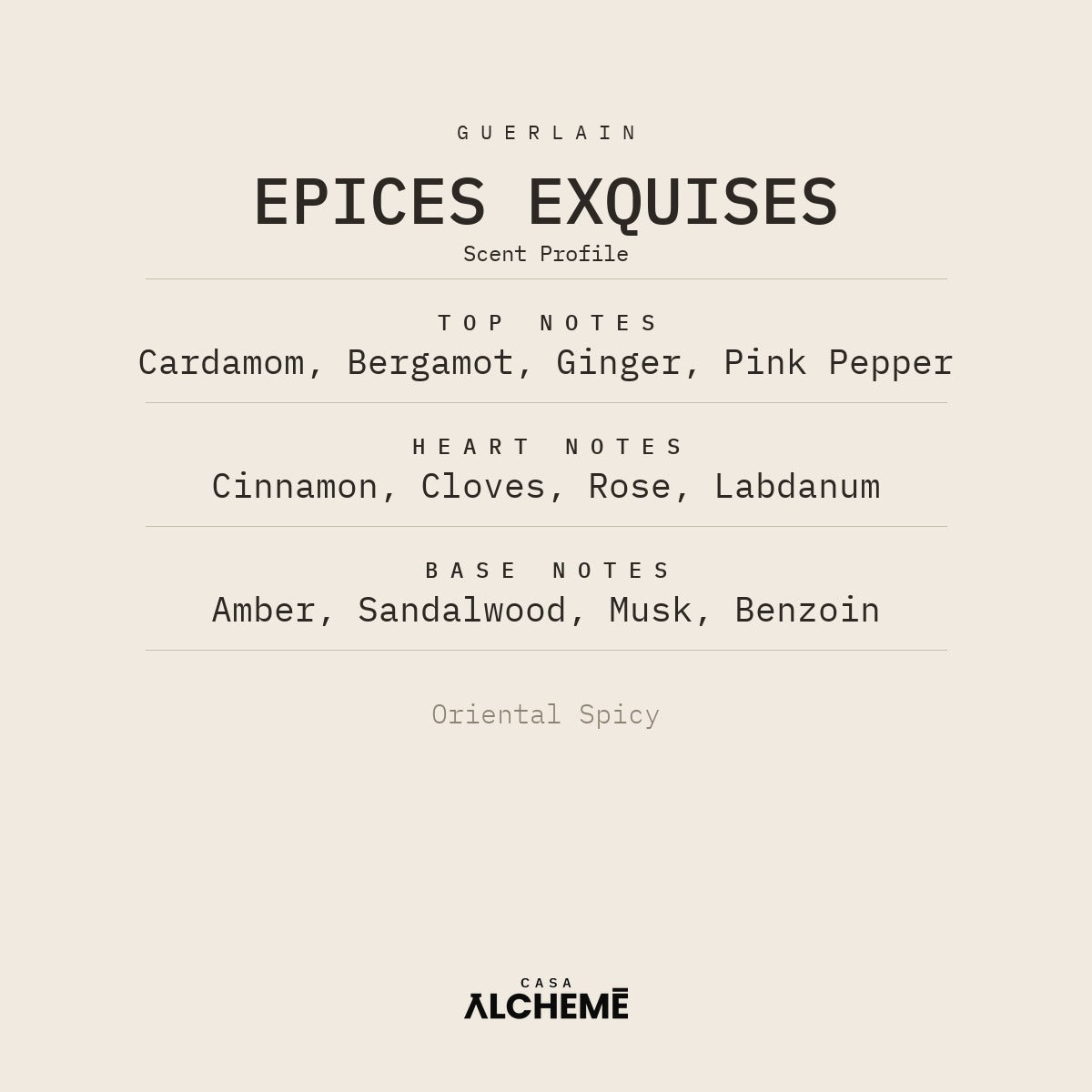 Les Absolus d'Orient Épices Exquises