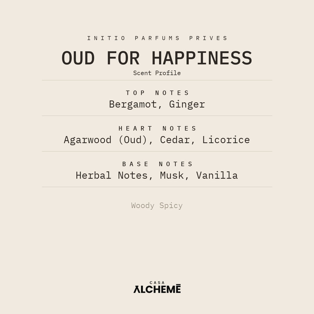 Oud For Happiness